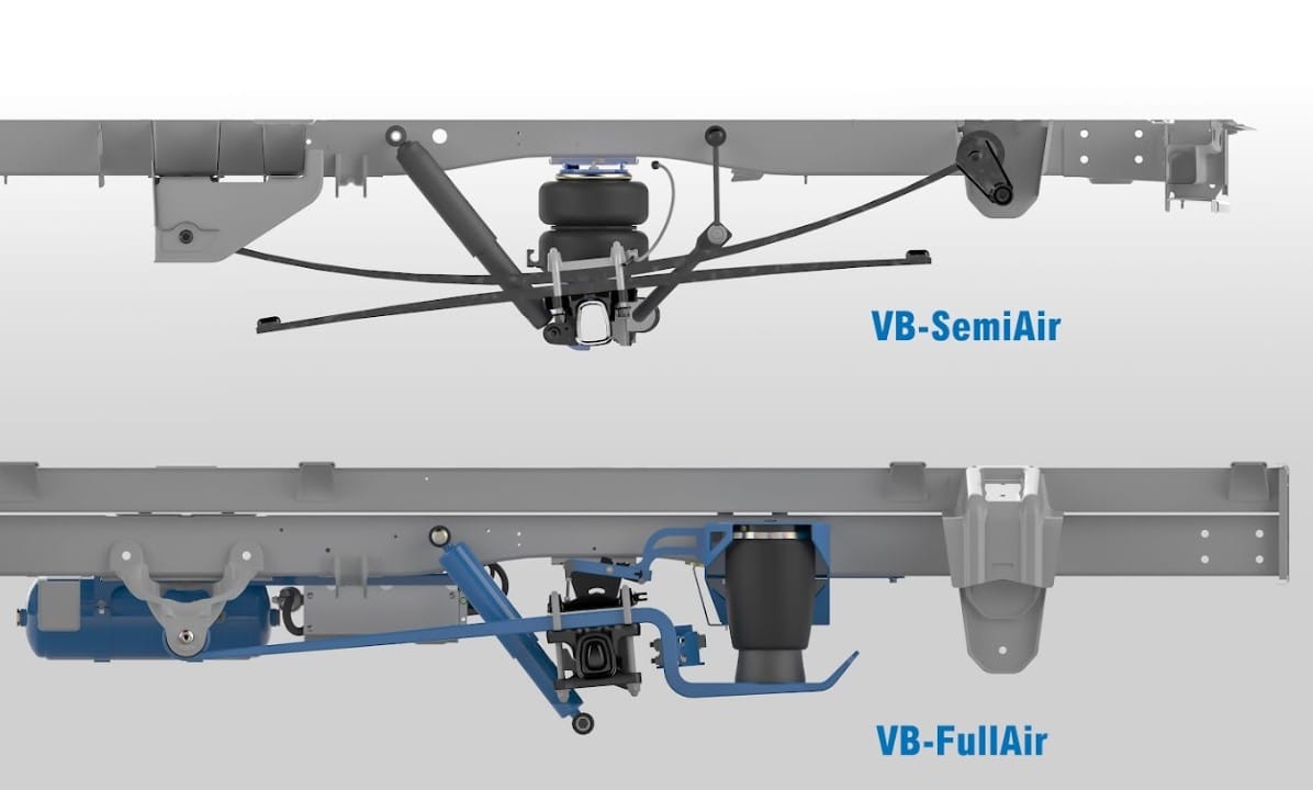 VB-SemiAir en VB-FullAir luchtvering